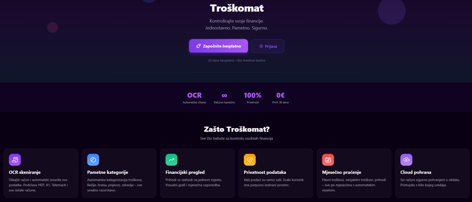 Troškomat pregled